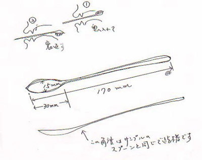 オリジナルスプーンご注文参考